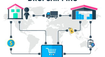 Acesse Nossa Lista Exclusiva de Fornecedores Gratuitos e Impulsione Seu Negócio de Dropshipping